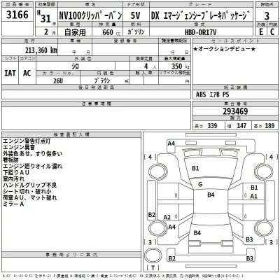 Nissan CLIPPER VAN  с аукциона в Японии