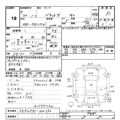 Nissan VANETTE VAN  с аукциона в Японии