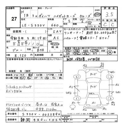 Daihatsu HIJET VAN  с аукциона в Японии
