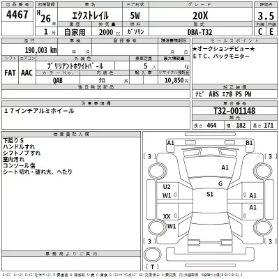 Nissan X-TRAIL  с аукциона в Японии