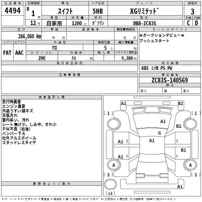 Suzuki SWIFT  с аукциона в Японии