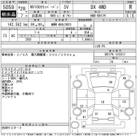 Nissan CLIPPER VAN лот № 5059 оценка R  с аукциона в Японии 11