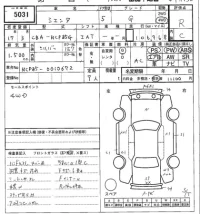 Toyota SIENTA лот № 5031 оценка R  с аукциона в Японии 7