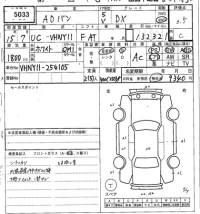 Nissan AD лот № 5033 оценка 3.5  с аукциона в Японии 7