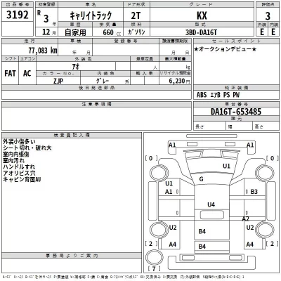 Suzuki CARRY TRUCK  с аукциона в Японии