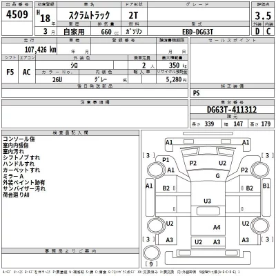 Mazda SCRUM TRUCK  с аукциона в Японии