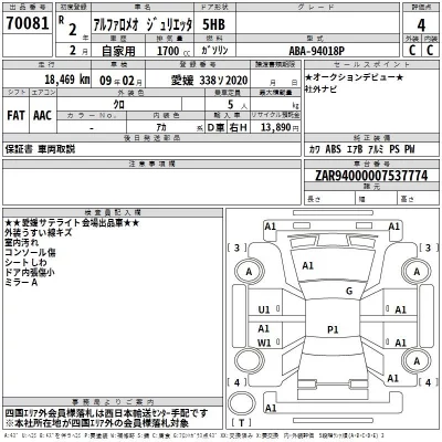 Alfa Romeo Giulietta  с аукциона в Японии