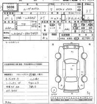 Daihatsu MOVE лот № 5036 оценка 3.5  с аукциона в Японии 7