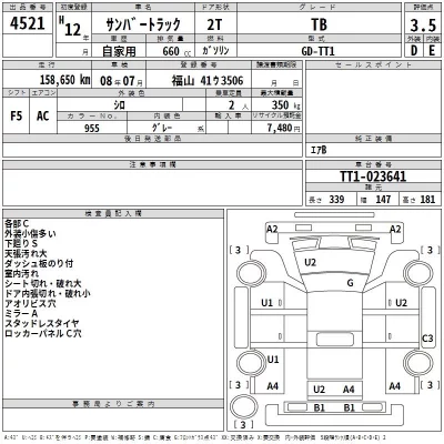 Subaru SAMBAR  с аукциона в Японии