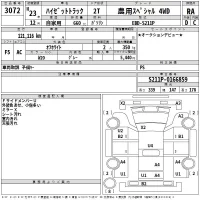 Daihatsu HIJET TRUCK лот № 3072 оценка RA  с аукциона в Японии 2