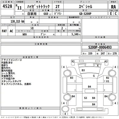 Daihatsu HIJET TRUCK  с аукциона в Японии