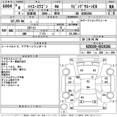Toyota HIACE  с аукциона в Японии