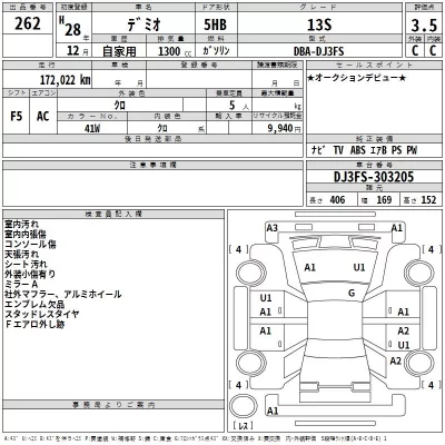 Mazda DEMIO  с аукциона в Японии