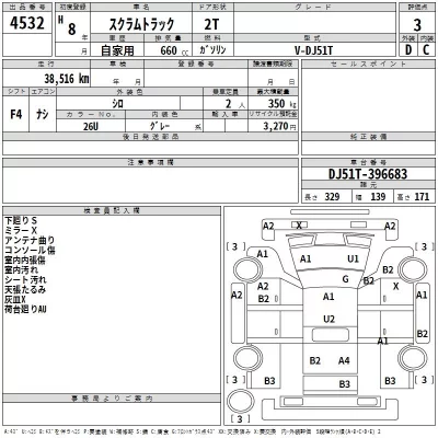 Mazda SCRUM TRUCK  с аукциона в Японии