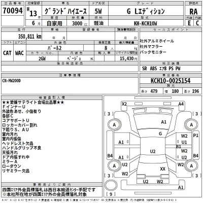 Toyota HIACE  с аукциона в Японии