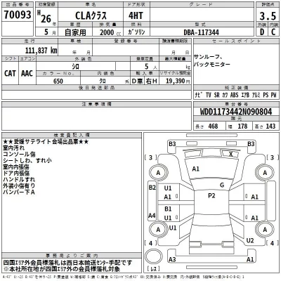 Mercedes-Benz CLA CLASS  с аукциона в Японии