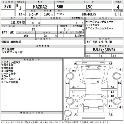 Mazda MAZDA2  с аукциона в Японии