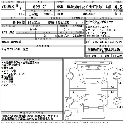 BMW 8-Series  с аукциона в Японии