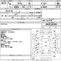 Mazda SCRUM лот № 4577 оценка RA  с аукциона в Японии 2