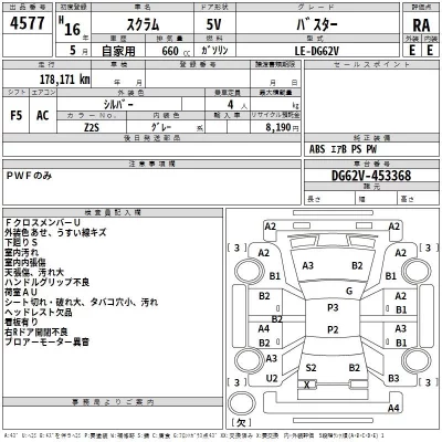 Mazda SCRUM  с аукциона в Японии