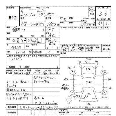 Renault KANGOO  с аукциона в Японии