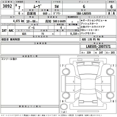 Daihatsu MOVE  с аукциона в Японии