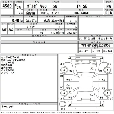 Volvo V60  с аукциона в Японии