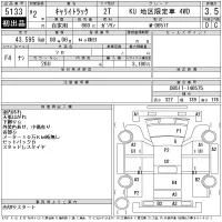 Suzuki CARRY TRUCK лот № 5133 оценка 3.5  с аукциона в Японии 11