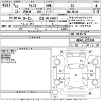 Mazda CAROL лот № 4597 оценка 4  с аукциона в Японии 2