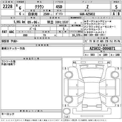 Toyota CROWN  с аукциона в Японии