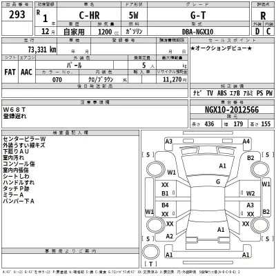 Toyota C-HR  с аукциона в Японии
