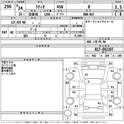 Nissan LATIO  с аукциона в Японии