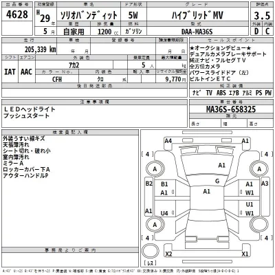 Suzuki SOLIO  с аукциона в Японии