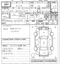 Mitsubishi RVR лот № 5087 оценка 3.5  с аукциона в Японии 6