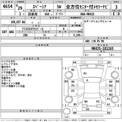 Suzuki SPACIA  с аукциона в Японии