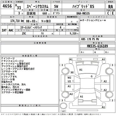 Suzuki SPACIA  с аукциона в Японии