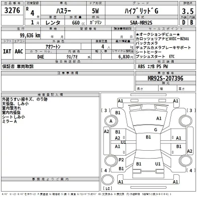 Suzuki HUSTLER  с аукциона в Японии