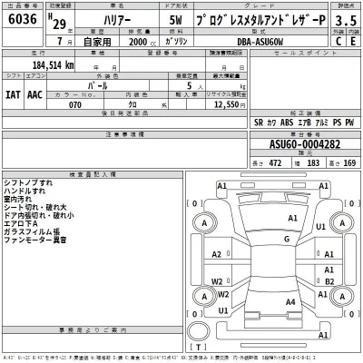 Toyota HARRIER  с аукциона в Японии