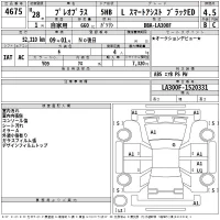 Subaru PLEO PLUS лот № 4675 оценка 4.5  с аукциона в Японии 2