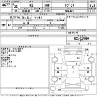 Subaru R2 лот № 4677 оценка 3.5  с аукциона в Японии 2