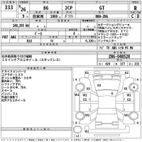 Toyota 86 лот № 333 оценка R  с аукциона в Японии 2