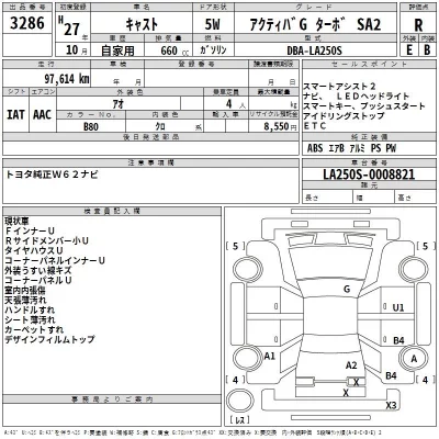 Daihatsu Cast  с аукциона в Японии