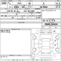 Toyota HARRIER лот № 2260 оценка 4.5  с аукциона в Японии 2