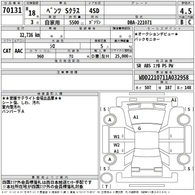 Mercedes-Benz S CLASS  с аукциона в Японии