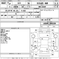 Subaru STELLA лот № 4687 оценка 3.5  с аукциона в Японии 2