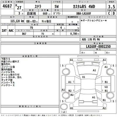 Subaru STELLA  с аукциона в Японии