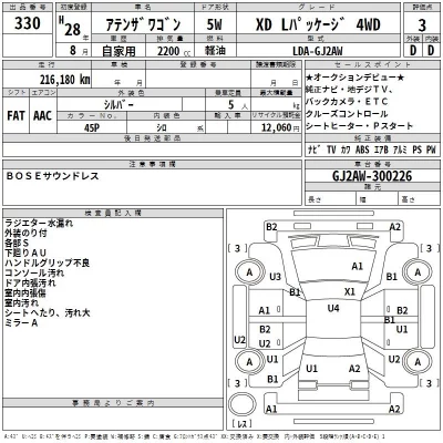 Mazda ATENZA WAGON  с аукциона в Японии