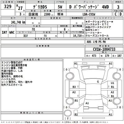Mitsubishi DELICA D5  с аукциона в Японии