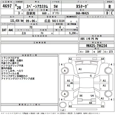 Suzuki SPACIA  с аукциона в Японии