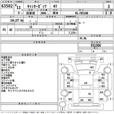 Mitsubishi CANTER  с аукциона в Японии
